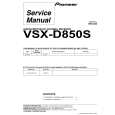 VSX-D850S - Kliknij na obrazek aby go zamknąć