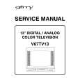 GFM V07TV13 Instrukcja Serwisowa