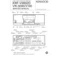 KENWOOD VR-3100 Instrukcja Serwisowa