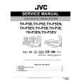 JVC TH-P3E Instrukcja Serwisowa