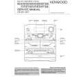 KENWOOD RXD501 Instrukcja Serwisowa