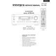 INTEGRA DTR-6.6 Instrukcja Serwisowa