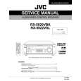 JVC RX5022VSL Instrukcja Serwisowa