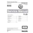 PHILIPS AX3303 Instrukcja Serwisowa