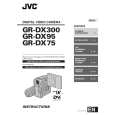 JVC GR-DX300AH Instrukcja Obsługi