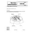 PHILIPS HD4501 Instrukcja Serwisowa