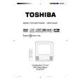 TOSHIBA VTD1420 Instrukcja Serwisowa
