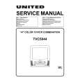 UNITED TVC5044 Instrukcja Obsługi