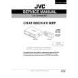 JVC CHX1100RF Instrukcja Serwisowa