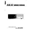 AKAI HXM7R Instrukcja Serwisowa