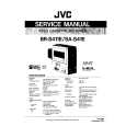 JVC BRS411E Instrukcja Serwisowa