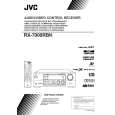 JVC RX7000RBK Instrukcja Obsługi