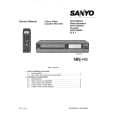 SANYO VHR5350G Instrukcja Serwisowa