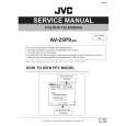 JVC AV25P9(BK) Instrukcja Serwisowa