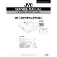 JVC XMPX50 Instrukcja Serwisowa