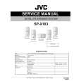JVC SPX103/EU Instrukcja Serwisowa