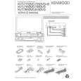 KENWOOD KVT-725DVDB Instrukcja Serwisowa