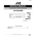 JVC RX5030VBK/EU Instrukcja Serwisowa