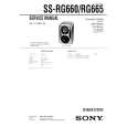 SONY SS-RG665 Instrukcja Serwisowa