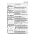WHIRLPOOL AM 3899 LA Skrócona Instrukcja Obsługi WHIRLPOOL AM 3899 LA Skrócona Instrukcja Obsługi