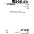 SONY MDR-00L Instrukcja Serwisowa