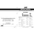 JVC SRVS20U Instrukcja Serwisowa
