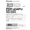 PDP434PE - Kliknij na obrazek aby go zamknąć