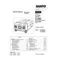 SANYO PLC9000 Instrukcja Serwisowa