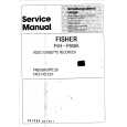 FISHER FVHP906 Instrukcja Serwisowa