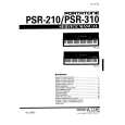 PSR-310 - Kliknij na obrazek aby go zamknąć