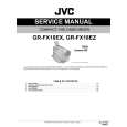 JVC GR-FX18EZ Instrukcja Serwisowa