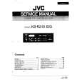 JVC KSR310E/G Instrukcja Serwisowa