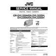 JVC GRDVL5225H Instrukcja Serwisowa
