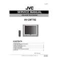 JVC AV20F702 Instrukcja Serwisowa