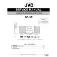 JVC EX-D5 for EB Instrukcja Serwisowa