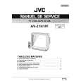 JVC AV-21H1PF Instrukcja Serwisowa