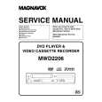 MAGNAVOX MWD2206 Instrukcja Serwisowa