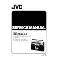 JVC RC838L/LB Instrukcja Serwisowa