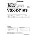 PIONEER VSX-D710S/SDPWXJI Instrukcja Serwisowa