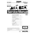 PHILIPS FW548C Instrukcja Serwisowa