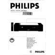 PHILIPS CD165 Instrukcja Obsługi