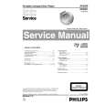 PHILIPS AZ2301 Instrukcja Serwisowa
