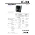 AIWA CX-JTD8 Instrukcja Serwisowa