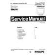 PHILIPS CM0900HI Instrukcja Serwisowa