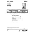 PHILIPS SW3660/00 Instrukcja Serwisowa