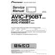 PIONEER AVIC-F900BT/XS/UC Instrukcja Serwisowa