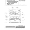 KENWOOD RXD402W Instrukcja Serwisowa