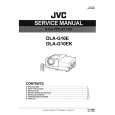 JVC DLAG10E/EK (I) Instrukcja Serwisowa