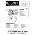 HITACHI TRK-3D60 Instrukcja Serwisowa