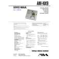 AIWA AM-NX9 Instrukcja Serwisowa